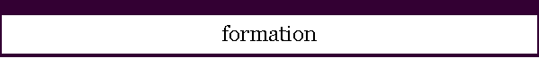 formation